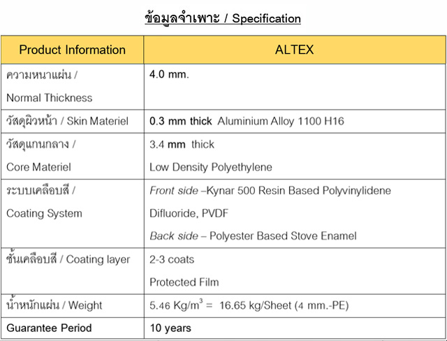 Aluminium composite ALTEX