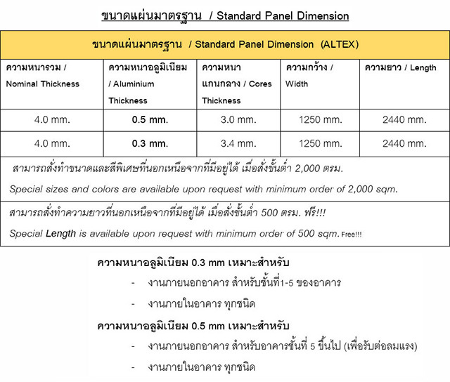 Aluminium composite ALTEX