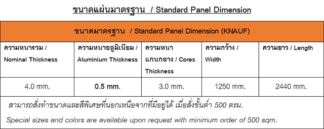 KNAUF ข้อมูลเพิ่มเติม & ชาร์ตสี อลูมิเนียมคอมโพสิต