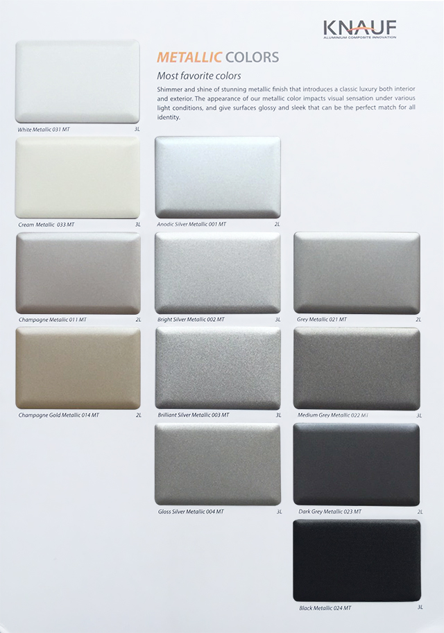 Aluminium composite KNAUF