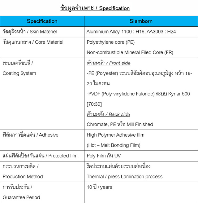 SIAMBOND ข้อมูลเพิ่มเติม & ชาร์ตสี อลูมิเนียมคอมโพสิต