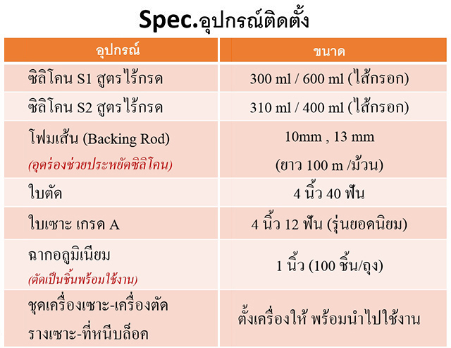 tool ข้อมูลเพิ่มเติม & ชาร์ตสี อลูมิเนียมคอมโพสิต